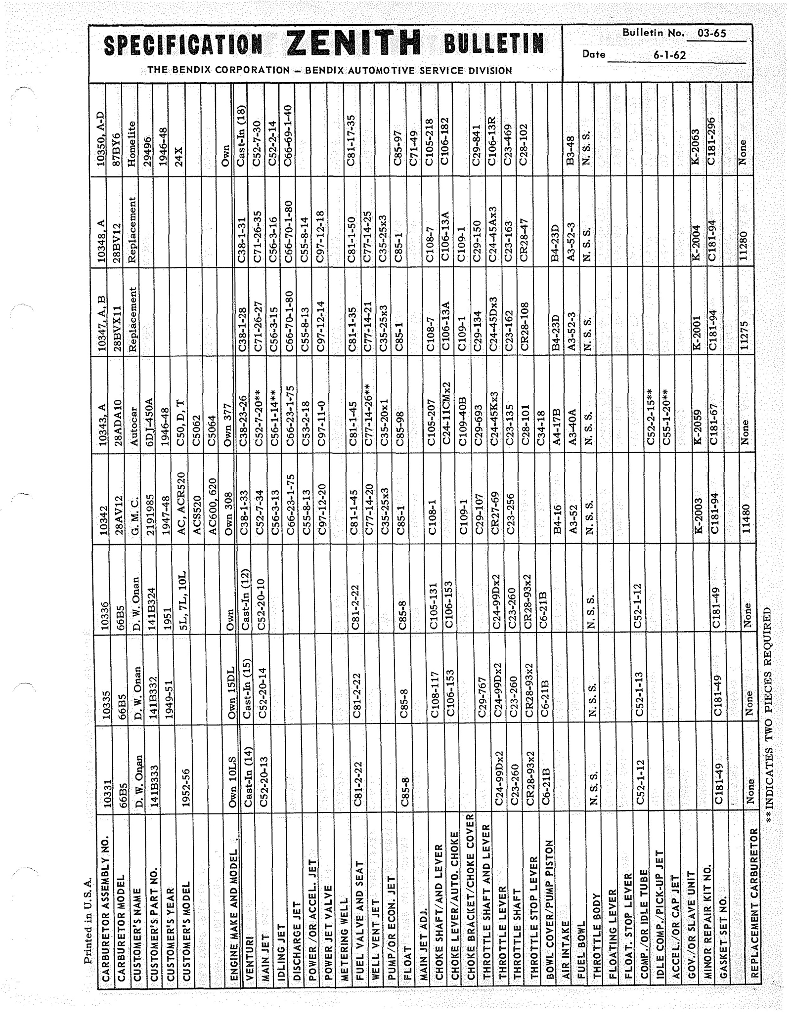n_Zenith Carb Specifications 065.jpg